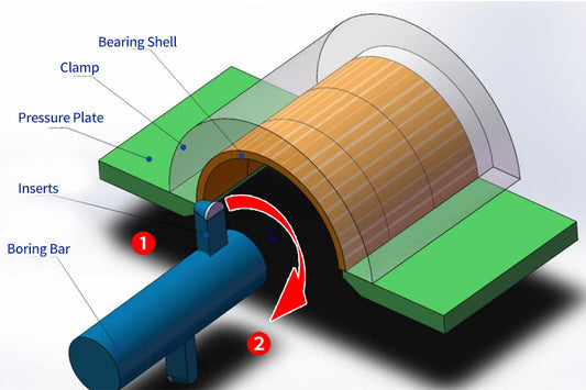 PCD Boring Tools